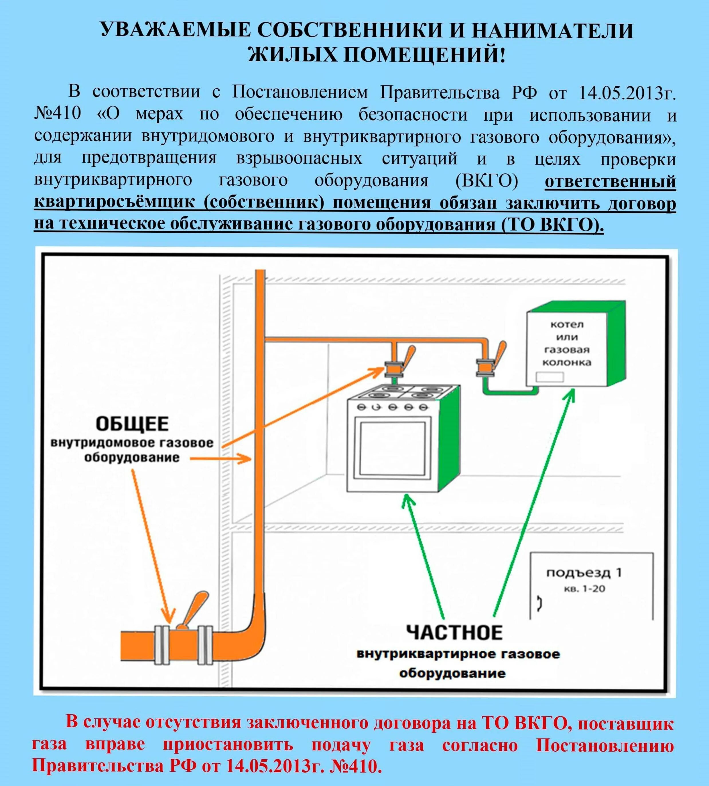 Отключение подключение газа