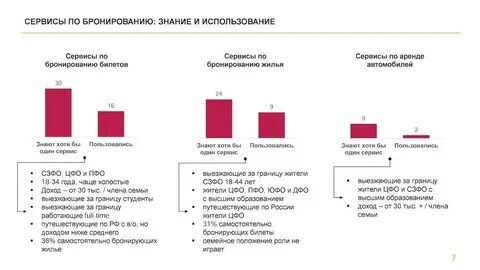 Сервис не один