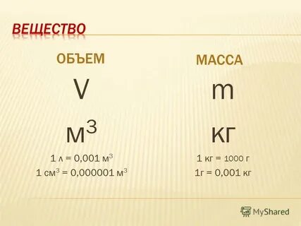 400 см3 в м