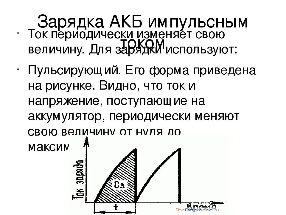 Способы заряда аккумуляторных батарей при постоянном напряжении. Зарядка постоянным напряжением. Таблица напряжения заряда свинцовых акб. Емкость автомобильного акб по напряжению. График напряжения при зарядке акб авто.