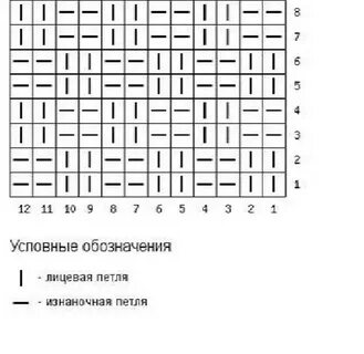 Плед из пряжи схема спицами