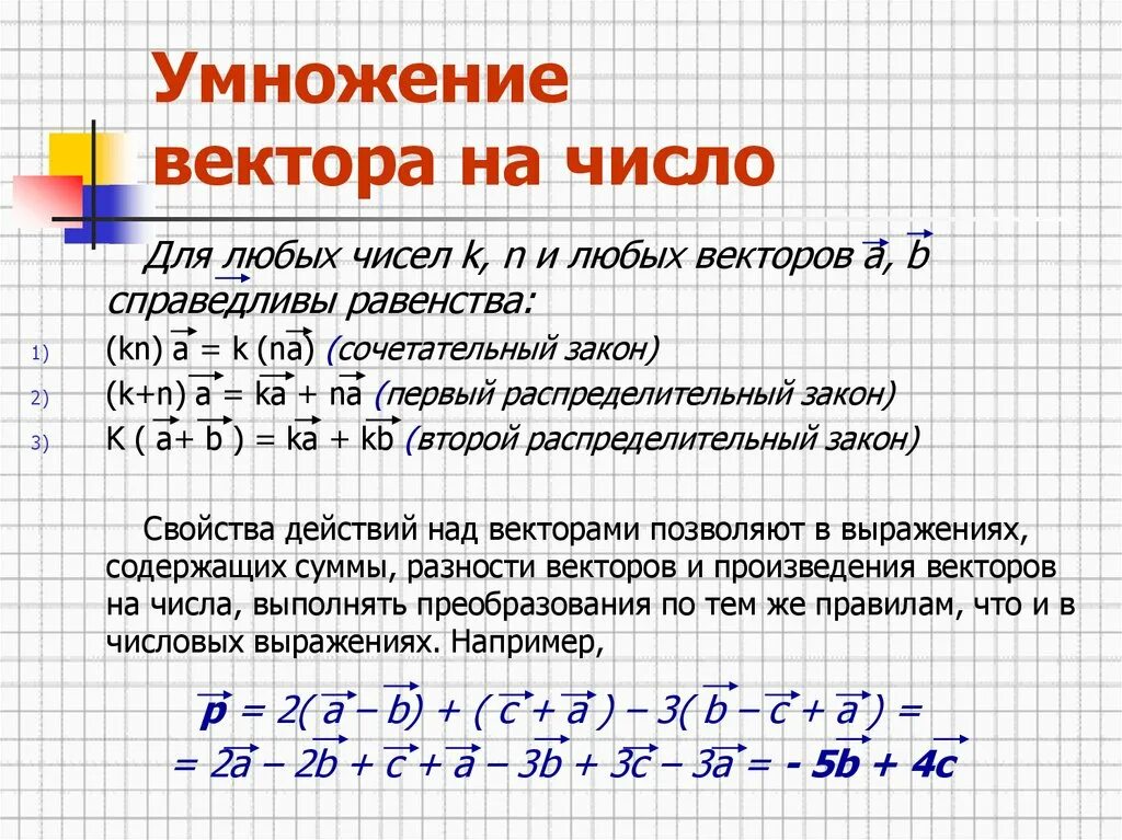 Умножение вектора на число 10 класс. Произведение вектора на число формула. Умножение вектора на число. Упножение вектор на число. Умножение вектор на Чило.