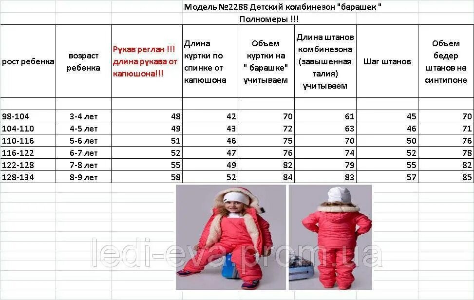86 сколько месяцев. Комбинезон зимний PLAYTODAY 146 Размерная таблица. Зимний комбинезон Крокид Размерная сетка. Зимняя куртка Керри 128 размер ростовка. Зимний комбинезон штаны куртка 98 размер.