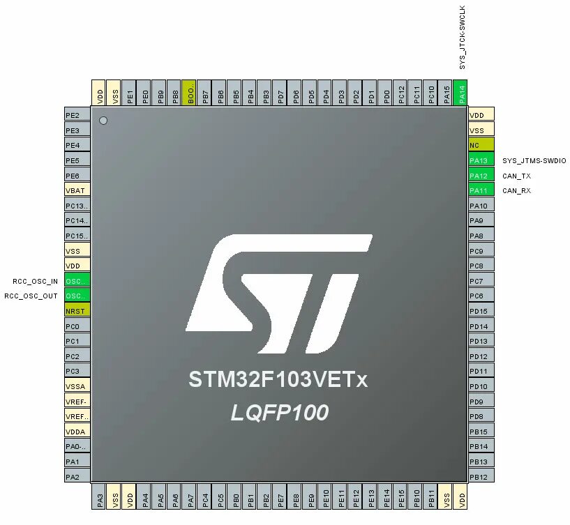 Stm cube. Stm32f105 Mac Programmer. Tim4 stm32f407vg. Stm32 Cube Programmer. Stm32f405 pinout.