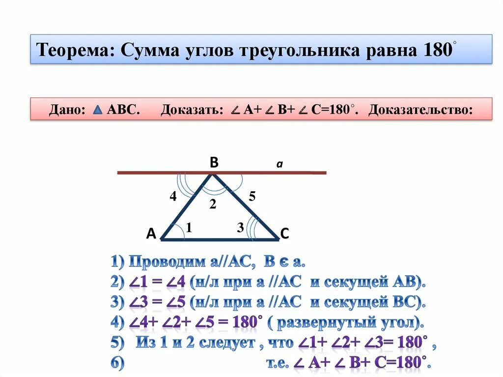 Пусть a b c углы треугольника. Доказательство теоремы сумма углов треугольника равна 180 7 класс. Докажите теорему о сумме углов треугольника 7 класс Атанасян. Доказательство теоремы о сумме углов треугольника 7 класс. Теорема сумма углов треугольника равна 180 доказательство.
