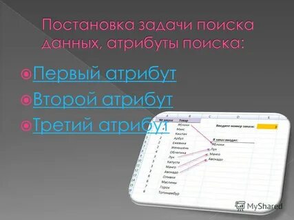 Атрибуты запроса
