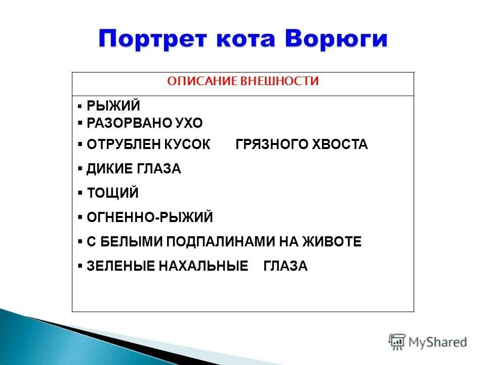 Кот ворюга паустовский план рассказа 3 класс. Кот-ворюга план рассказа. Кот-ворюга Паустовский план. Характер кота ворюги. Характеристика кота ворюги.