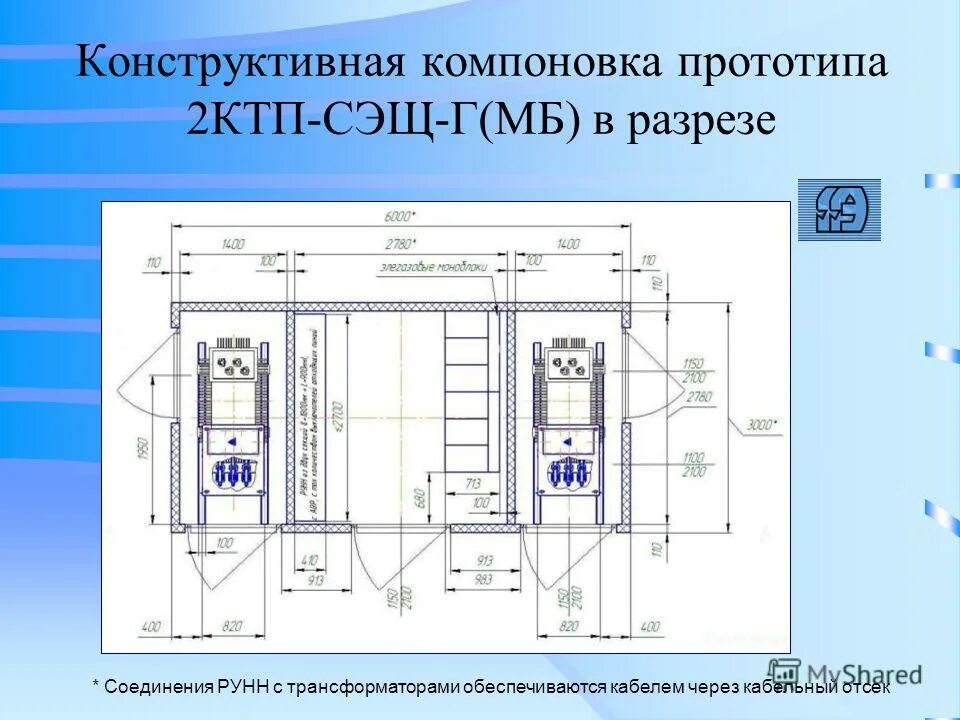 2бктп 10/0,4 1600 габариты. 4. 2ктп-1600/10/0. 4. Распределительная трансформаторная подстанция ртп.