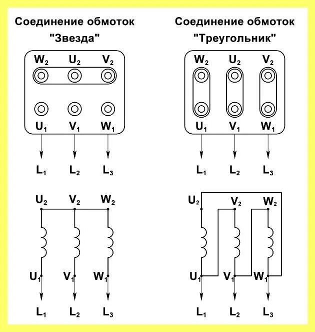 Схема соединения треугольник электродвигателя 220в. Схема подключения электродвигателя на 220в треугольником. Схема подключения однофазного электродвигателя на 3 КВТ 220в. Схема подключения электродвигателя звезда треугольник 380. Какую схему подключения