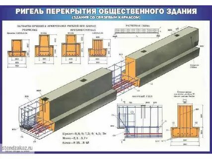 Ригель перекрытия