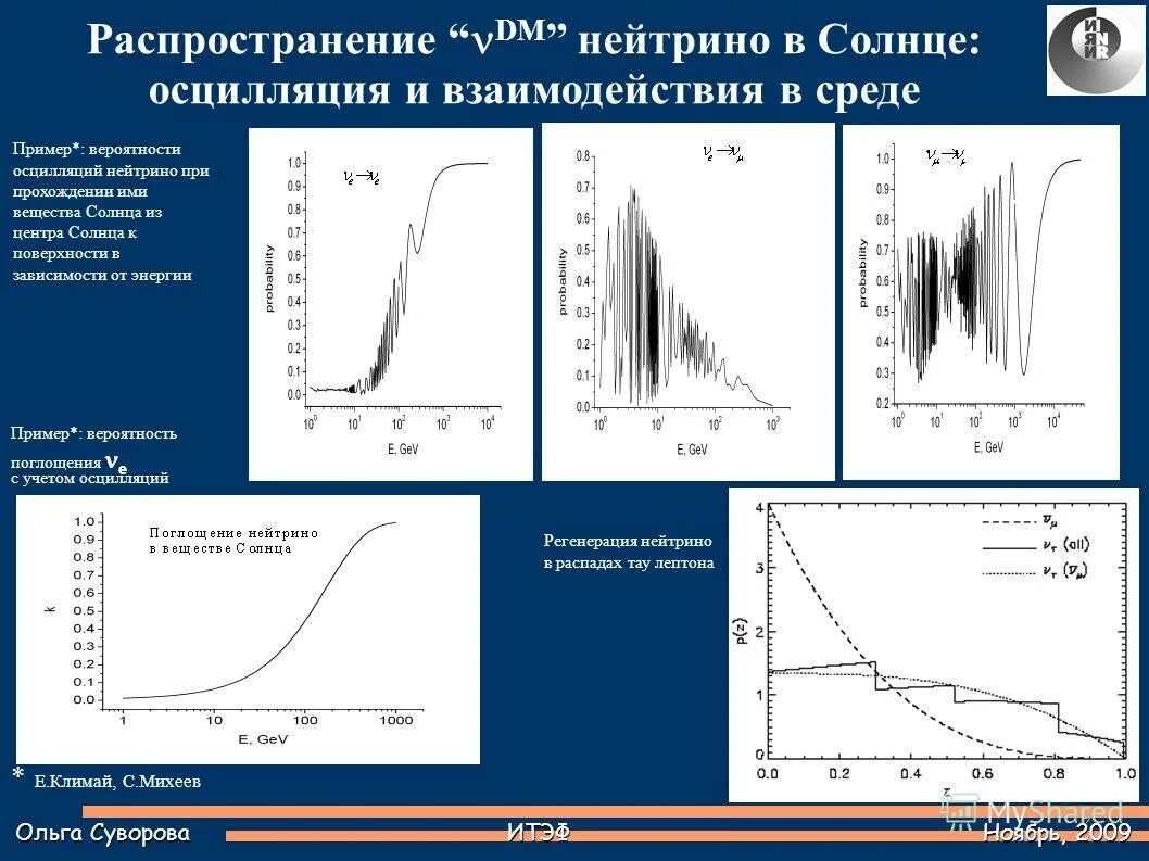 Солнечные нейтрино. Нейтрино это элементарная частица. Зачем исследуют поток нейтрино поступающий от солнца. Обнаружение потока солнечных нейтрино. Нейтринная астрономия.