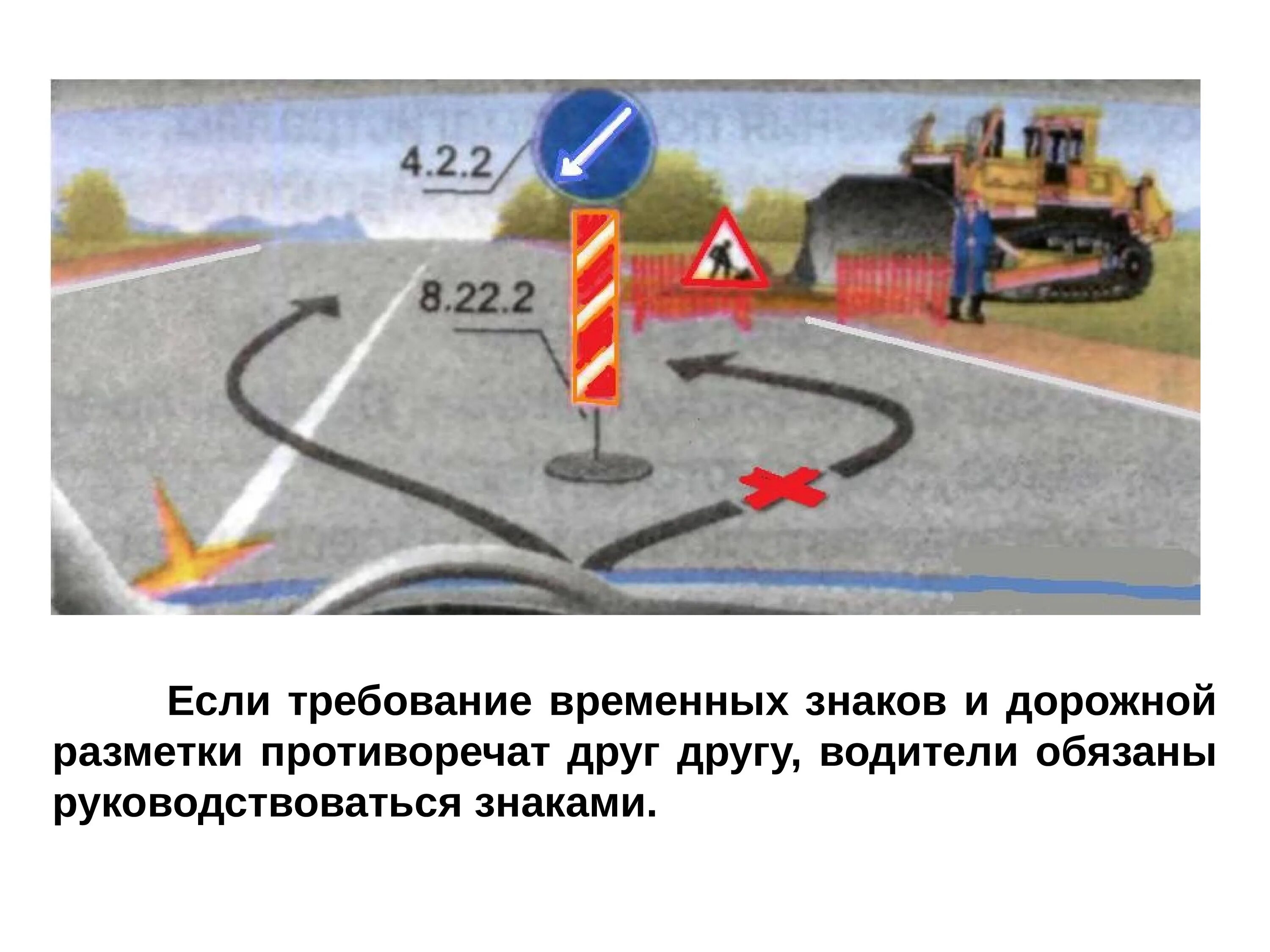 Противоречие дорожного знака и разметки. Если разметка противоречит знакам. Если разметка и знаки противоречат друг другу. Знаки ПДД противоречат друг другу.