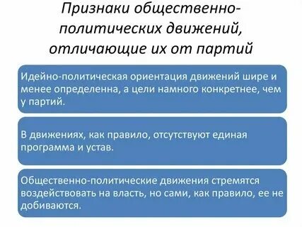 Примеры общественных движений в современной россии Общественные движения екатеринбурга