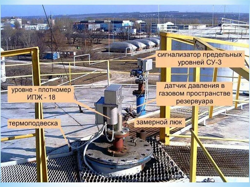 Учет нефти нефтепродуктов. Оборудование резервуара. уровнемер для резервуаров. уровнемеры для резервуаров нефтепродуктов. оборудование резервуаров для хранения нефтепродуктов.