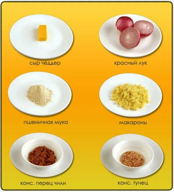 Порция супа сколько грамм. Тарелка макарон калорийность. Порция макарон в граммах. Одна порция макарон ккал. Калорийность тарелки макарон отварных.