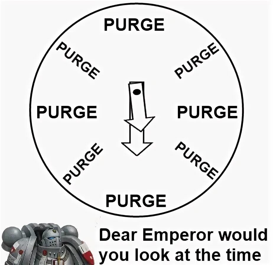 Do you know what time it is. Good Heavens just look at the time. Purge Warhammer meme. Look at the time.