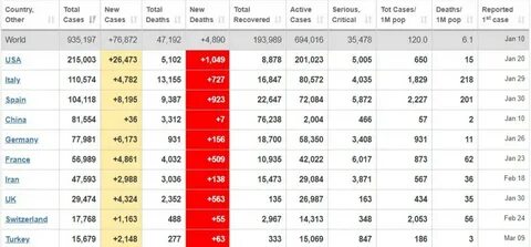 Коронавирус в китае сколько умерших