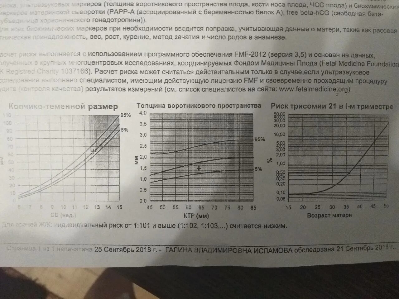 Воротниковое пространство плода 12 недель норма. ТВП 3,2 мм норма. ТВП 1 2 мм в 13 недель. ТВП на 12 неделе беременности норма таблица. Норма воротникового пространства в 13 недель