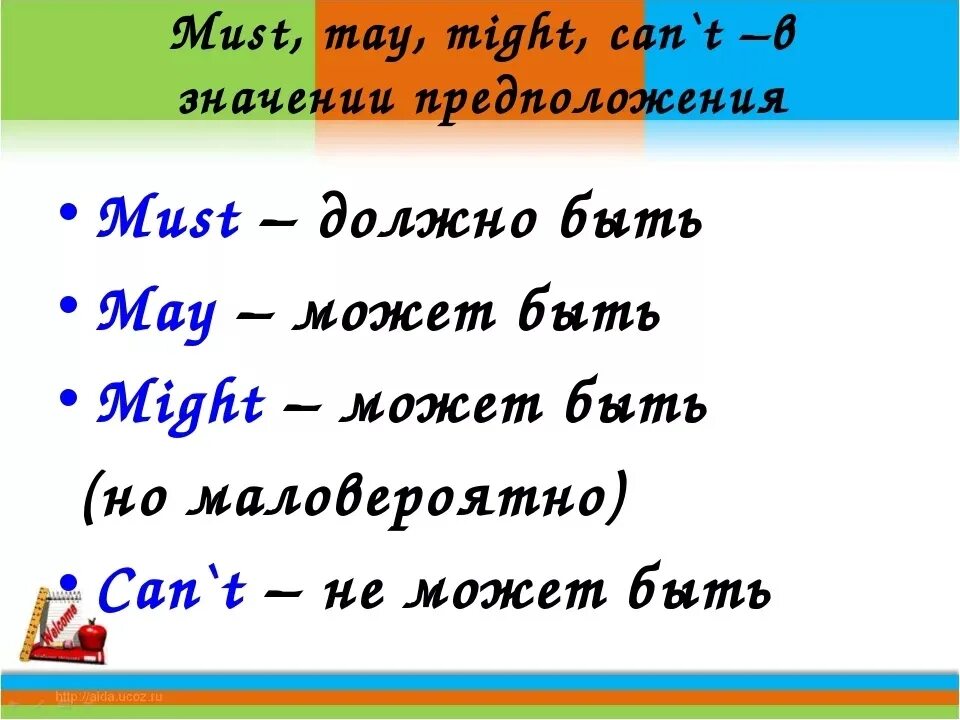 Can t переводится на русский. Разница между might can must. May might разница. Разница между must May might could. May might could разница.