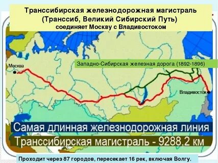 На карте обозначить транссибирскую магистраль