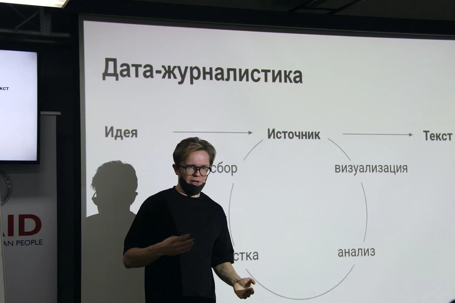 Направление дата журналистика. Дата журналист. дата журналист профессия. работа дата журналист. андрей дорожный.