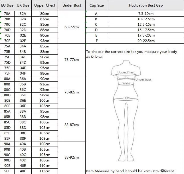 Параметры человеческого тела. Вес эктоморфа таблица. Идеальные параметры женской фигуры при росте 165 таблица. Как определить размер женской одежды. Мужские размеры одежды.