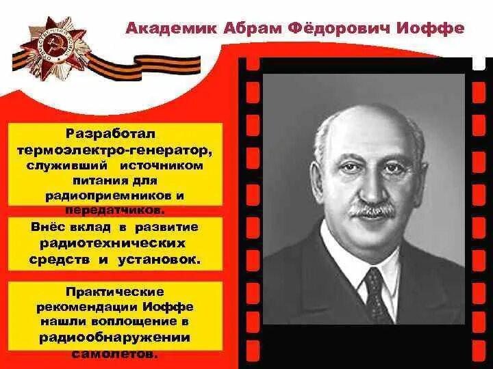 Иоффе академик физик. Академик иоффе.