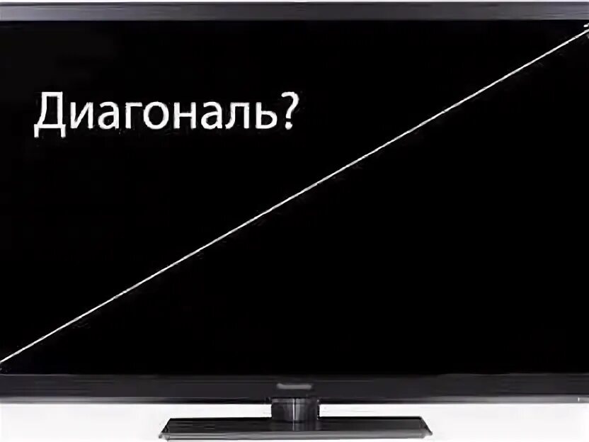 Диагональ экрана телевизора равна 64 дюймам 2. 54. 54. Как определить размер ноутбука в дюймах. Дюймы телевизора.
