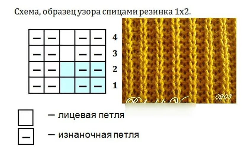 Узор резинка спицами для шарфа. Вязание резинки 1*1 схема. схема вязания резинки 1х1 спицами. схема резинки 1на 1 вязки спицами. английская резинка спицами схема вязания шапки.