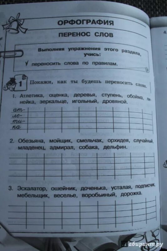 Правила переноса в русском языке. Правила по русскому языку 1 класс. Перенос слов. Правила переноса слов 1 класс памятка. Правила переноса слов.