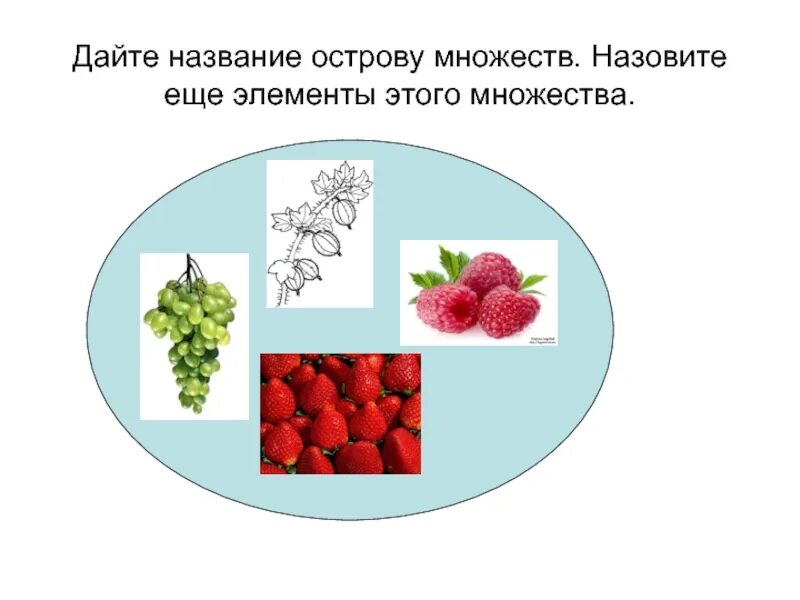 Множество назовем хорошим. Множество и его элементы. Картинка с множеством элементов. Назови множества. Подмножество для дошкольников.