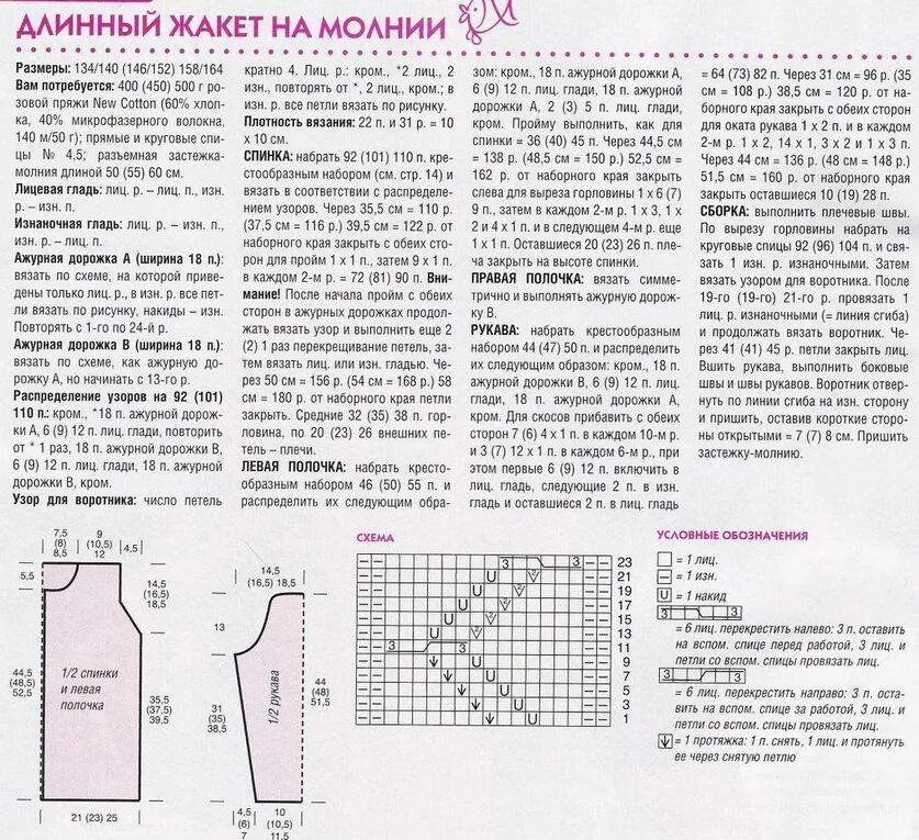 Вязание кофты для девочки спицами описание. Вязаные кофточки для девочек 10 лет спицами с описанием и схемами. кофты вязанные спицами на девочку 5 лет со схемами. связать кофту спицами для девочки 3 лет схемы и описание. связать кофту для девочки 4 года спицами с описанием.