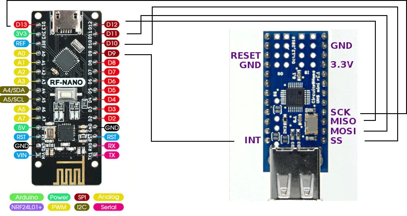 Arduino nano pins. Ардуино nano spi. arduino nano spi pins. pin 2 arduino nano. ардуино нано с spi дисплеем st7789.