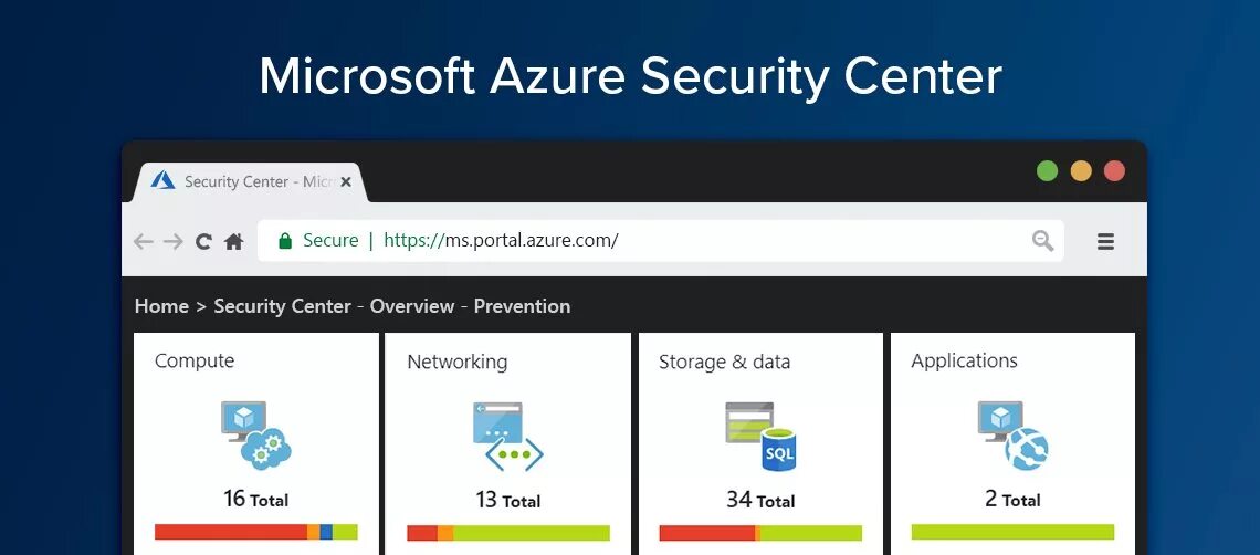 Приложение security center. Microsoft azure интерфейс. security center. иконка security center. storage in security center.
