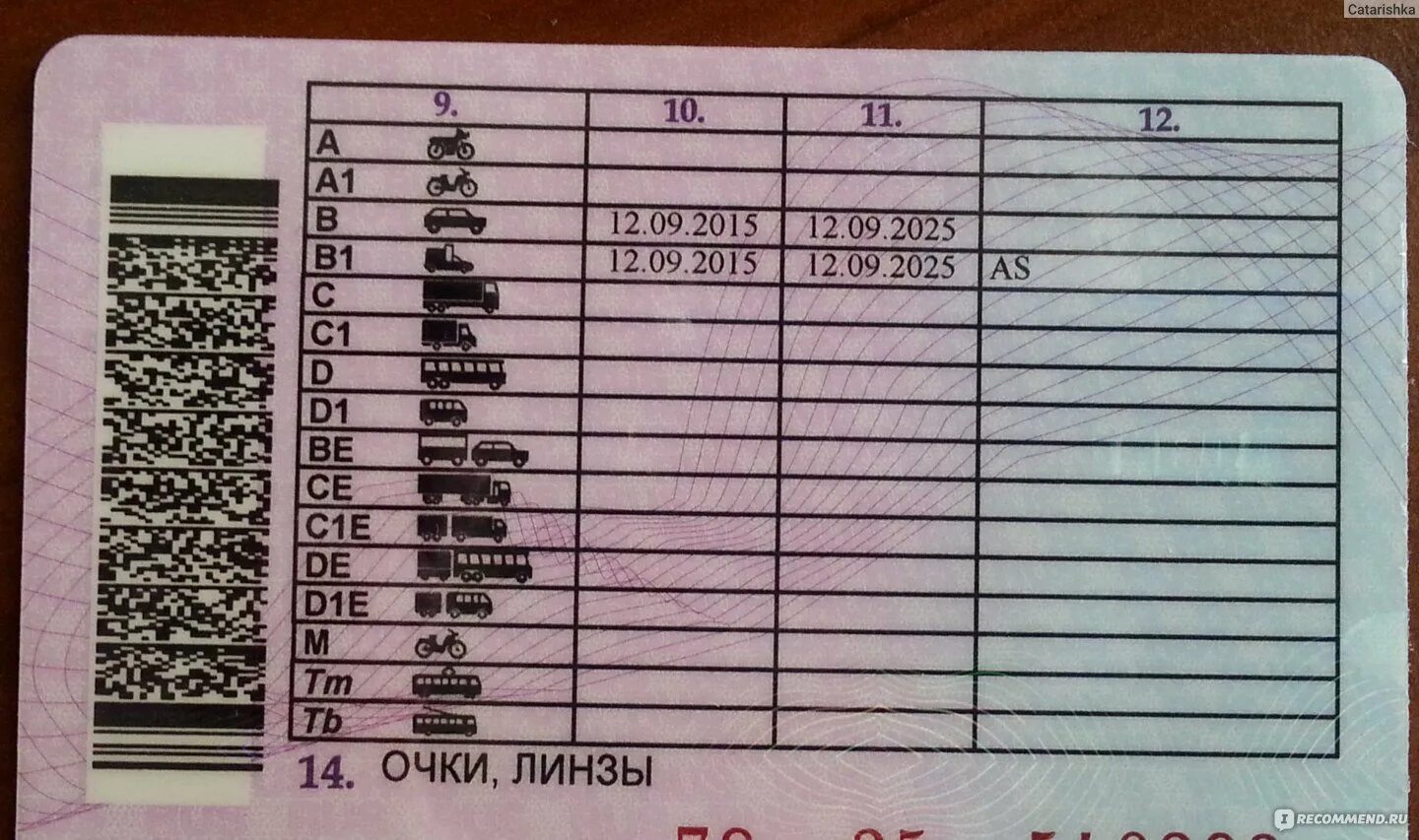 Во сколько лет можно получить категорию а