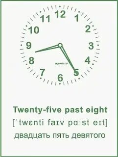 Its twenty past five