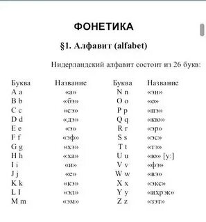 Транскрипция финского языка