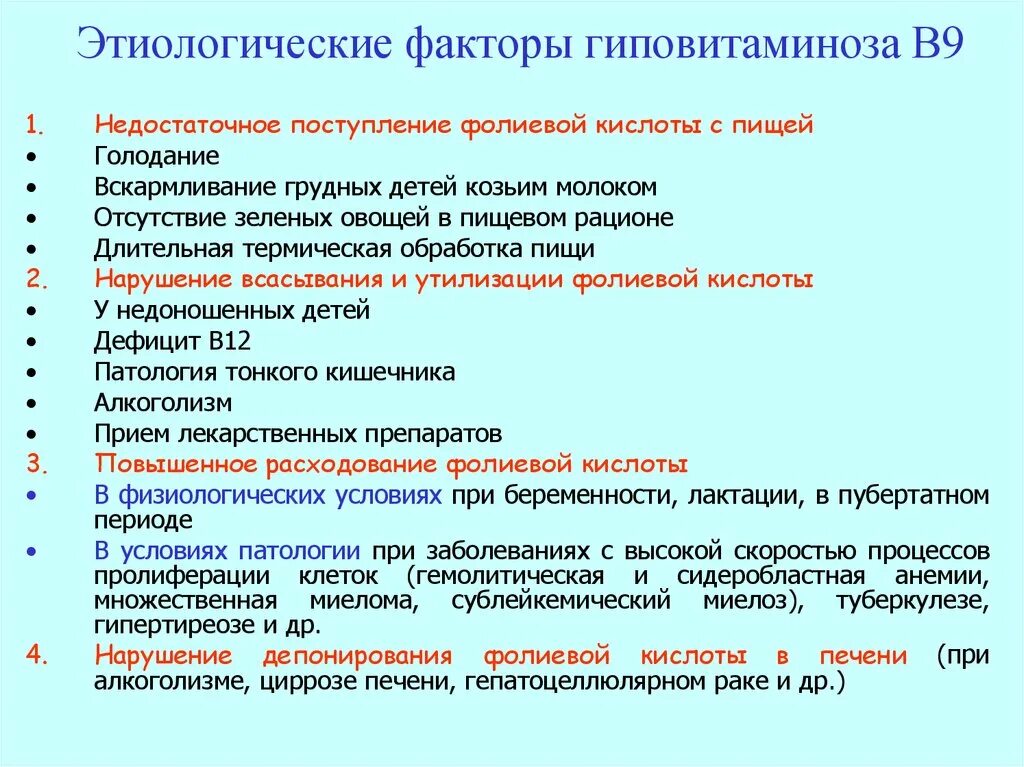 Нехватка б 12. Причины гиповитаминоза в12. Гиповитаминоз витамина в12. Симптомы гиповитаминоза фолиевой кислоты. Этиологические факторы.