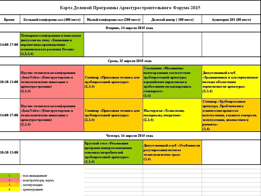 Форум прог. Форум прог. Программа форума. Программа форума. Программа проведения форума.