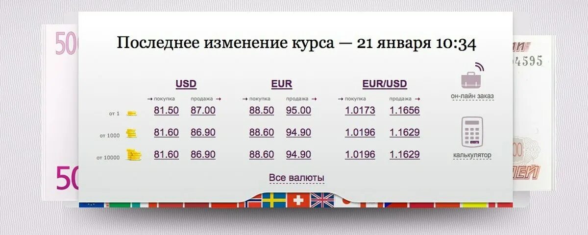 Какой банк купить евро сегодня. Курс евро на сегодня. Курсы валют в обменниках СПБ. Курс евро на сегодня Лиговка. Обмен валюты Лиговка.