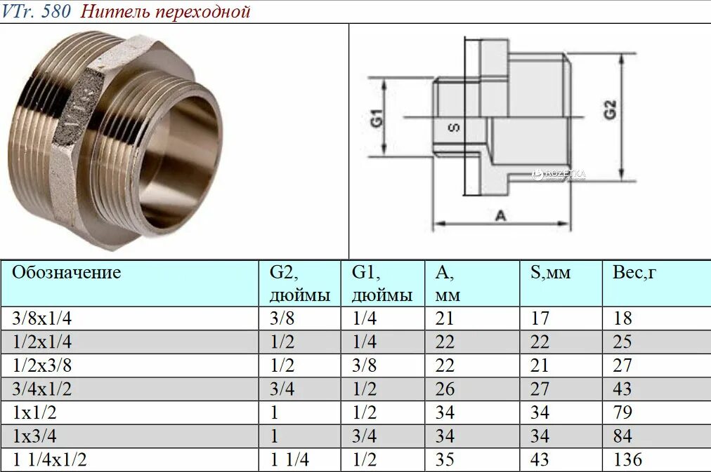 Диаметр 20 1 2