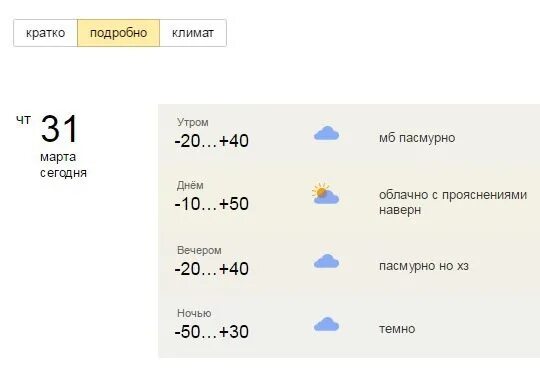 Шуточный прогноз погоды. Погода жала. Погода жала. Ош средняя температура. Погода жала.