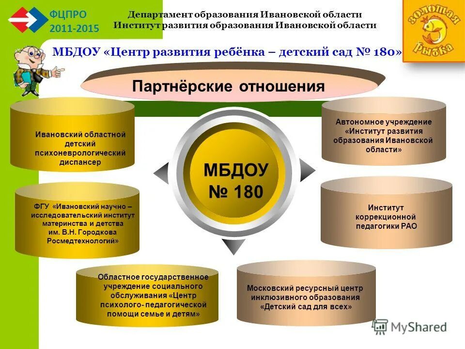 Сайт ивановского иро. Сайт ивановского иро