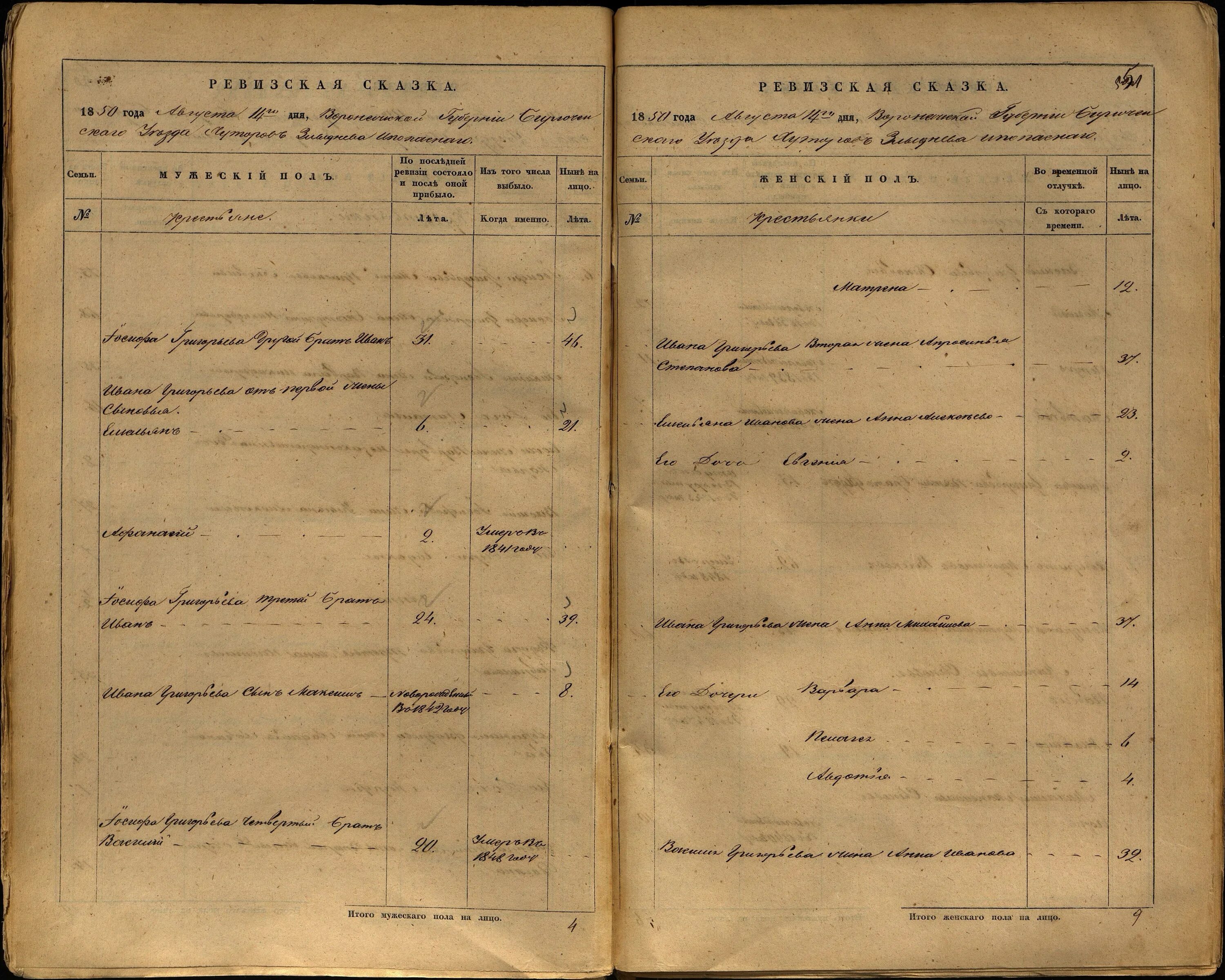 Страховая ведомость. Ведомость по начислению страховых взносов. Расчетная ведомость заработной платы. Ведомости на отчисление страховых взносов. Сводная ведомость по начислению страховых взносов.