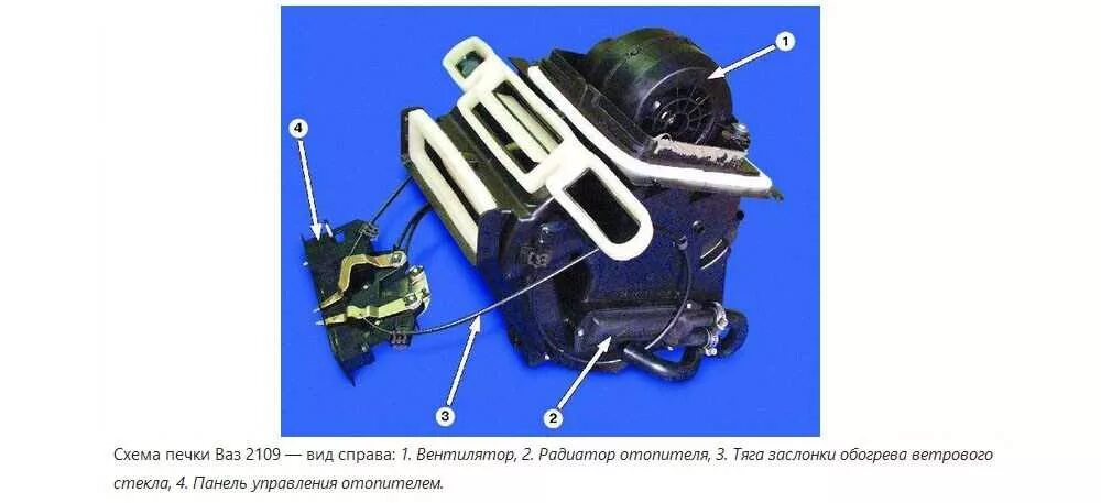 Ваз 2109 признаки неисправности. Заслонки печки ВАЗ 2109. Заслонки воздуховода печки ВАЗ 2109. Отопитель печки ВАЗ 2109. Механизм печки ВАЗ 2109.