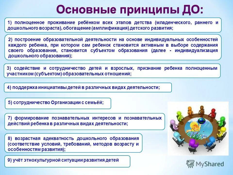 принципы детства и семьи. структура социальной защиты детей. принципы детства и семьи.