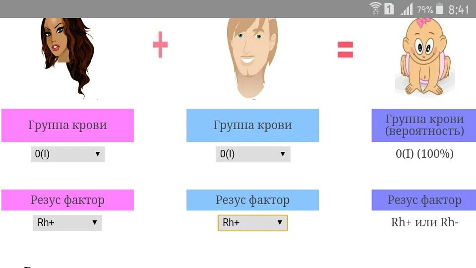 У мужа 1 положительная у жены 2 отрицательная. У мужа 1 положительная у жены 1 положительная. Одинаковые группы крови у мужа и жены. Грумпс крови у мужа и жены. Одинаковые резусы родителей