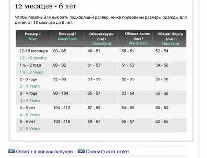 2 месяца это какой размер