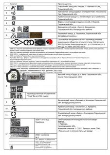 Расписание металлиста павлово нижний