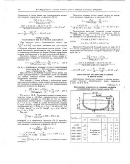 Расчет конического днища